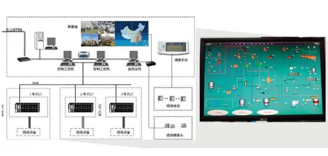 中小企业上自动化控制系统，最容易踩的三个坑