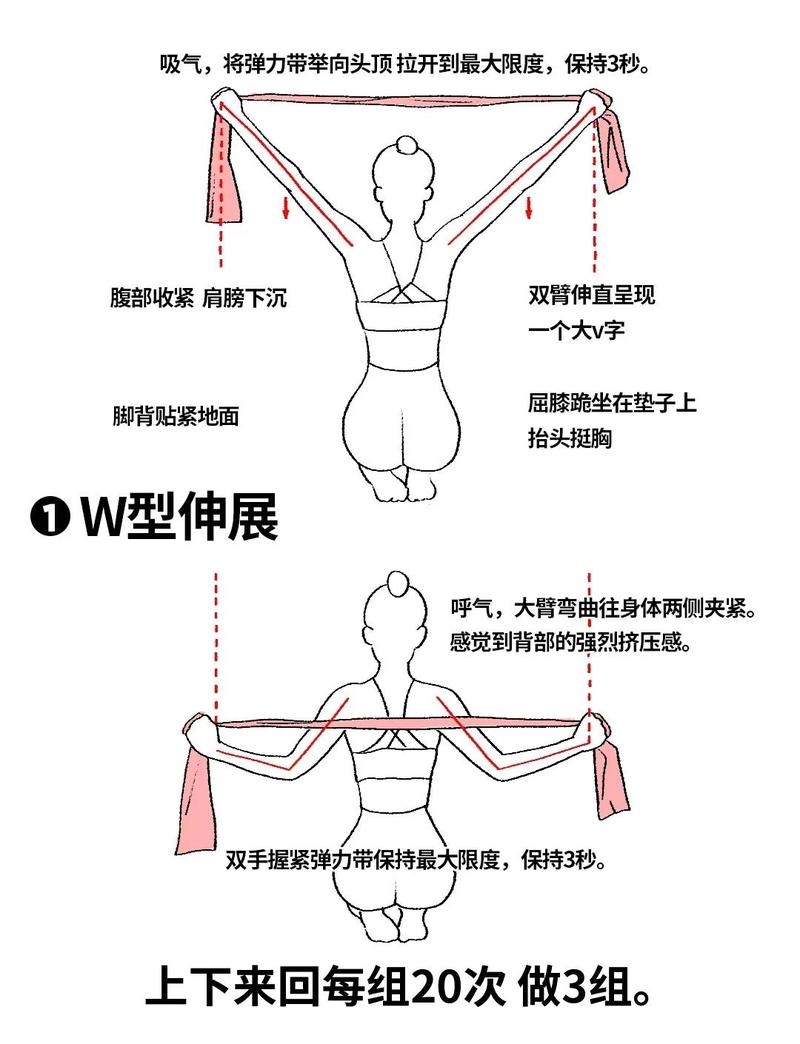 游泳前肩部热身弹力带训练图解
