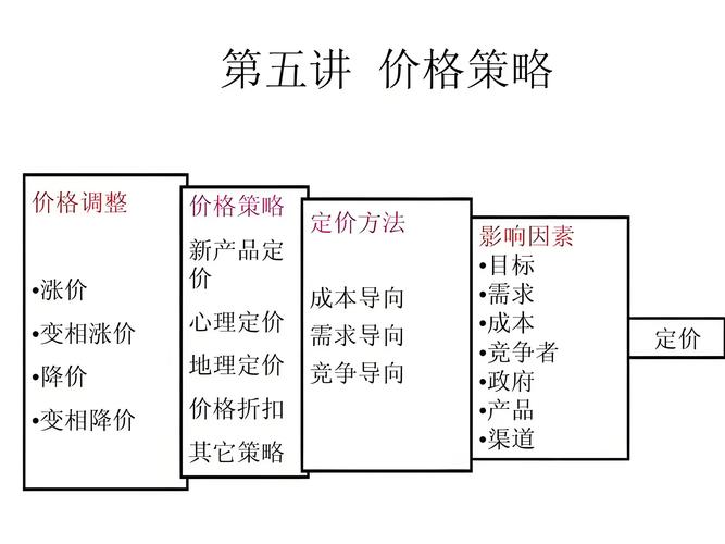 卷本体价格的陷阱,本土厂商的生态位错配