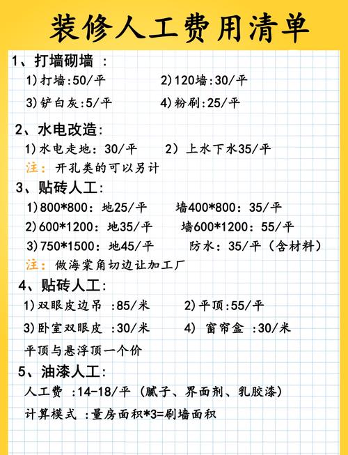 什么情况下，你才真的需要花钱找人做装修？