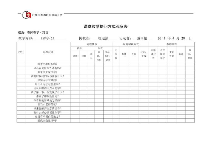 中小学课堂元认知提问设计表