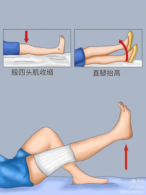 肌肉拉伤后下肢抬高正确姿势图