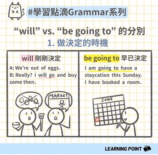 真实美剧对话与英语教材对比示例图