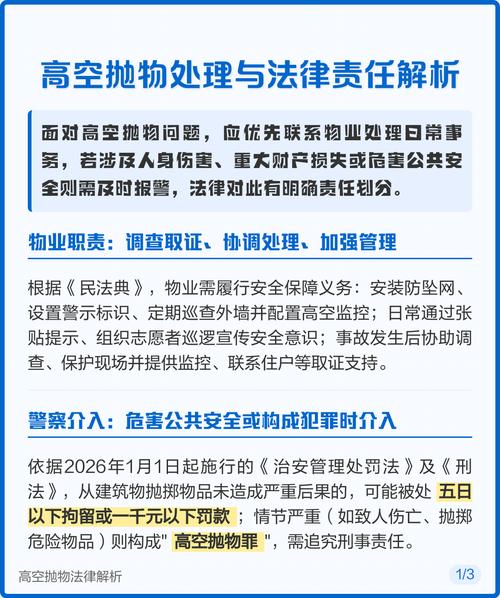 2020-2024高空抛物案件责任主体判决占比统计图