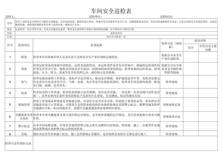 中小制造企业老板车间巡查每日行程表
