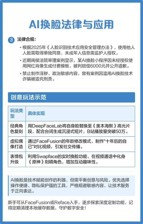 商用AI生成物，普通人怎么避开雷区