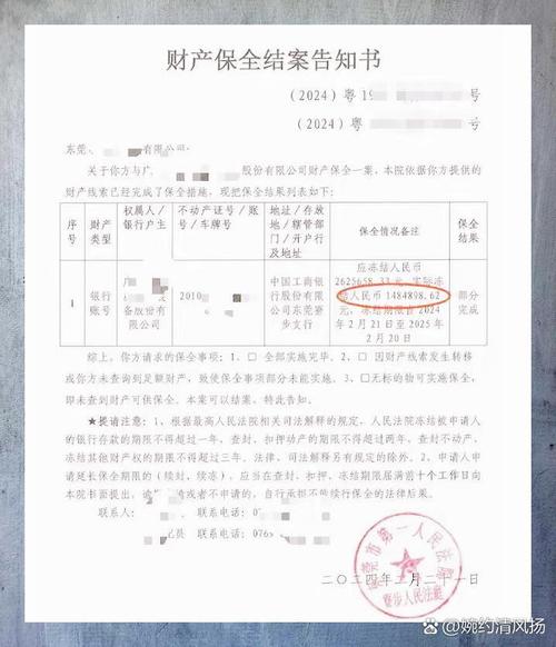 法院债务财产保全受理通知书样本