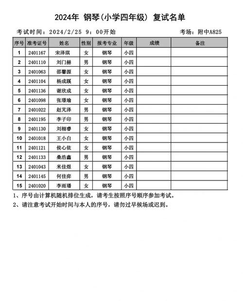 复试和调剂，血淋淋的现实
