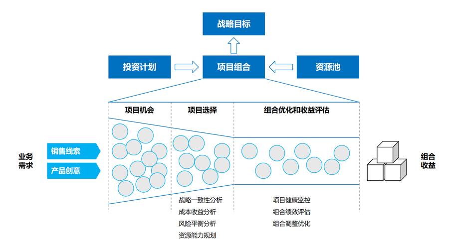 布局不是竣工图,而是持续性运营算法