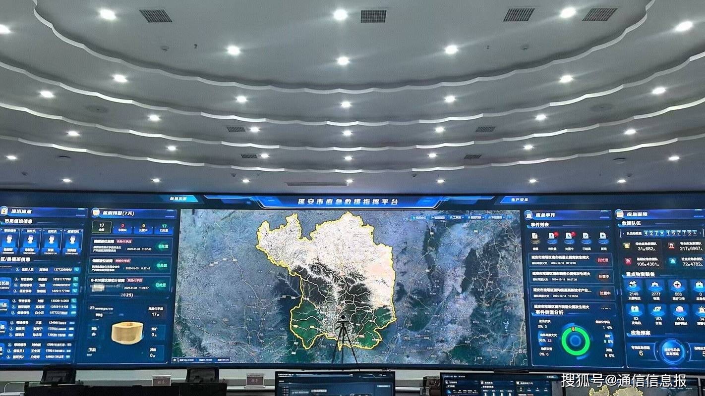 智慧城市大模型应急指挥调度平台界面实拍