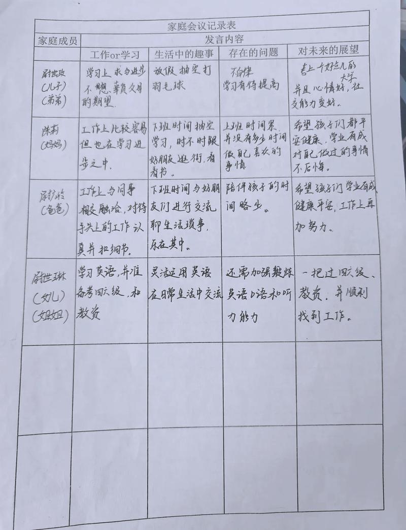 升学择校家庭会议手写对比表格和学校宣传册