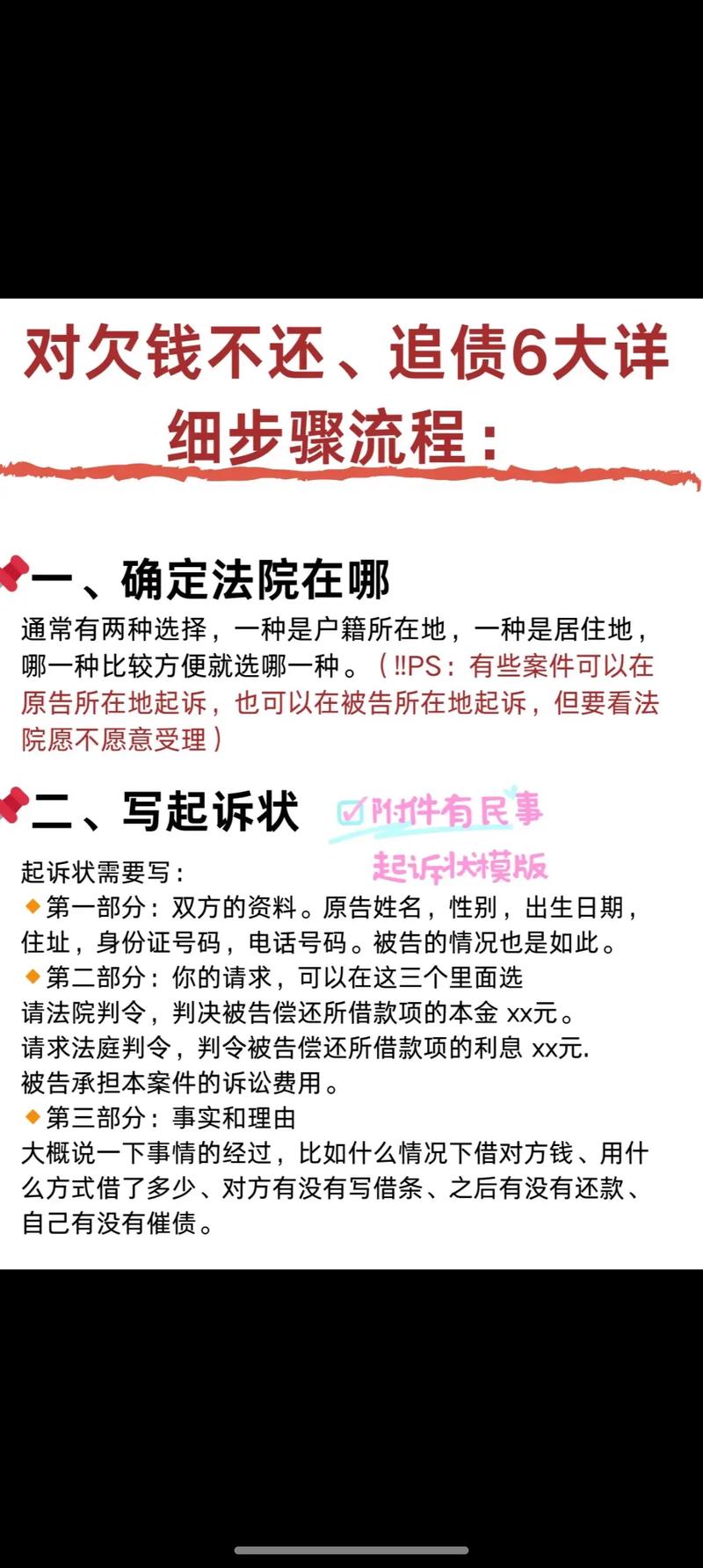 继承实务:钱怎么分,债怎么还,纠纷怎么解