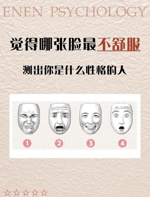 社交媒体上疯传的选图测性格心理测试界面