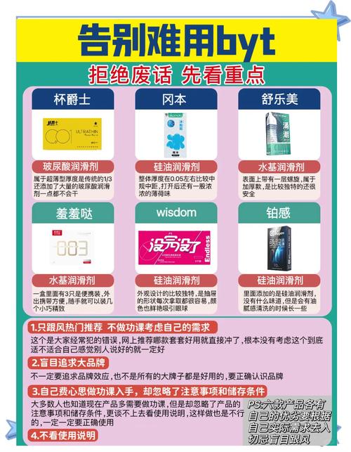 不同情况怎么选？按这个套，不会错