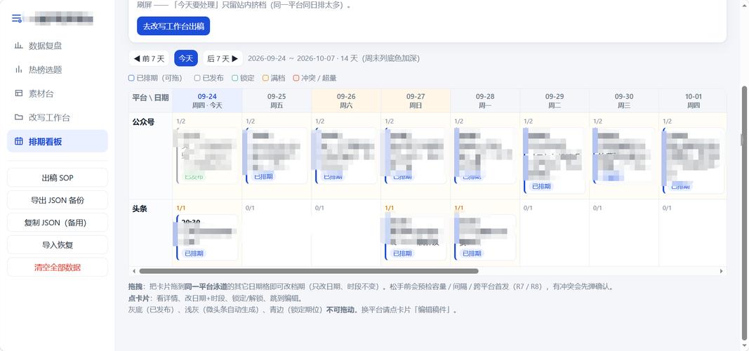 企业内部共享文档无效复盘内容截图