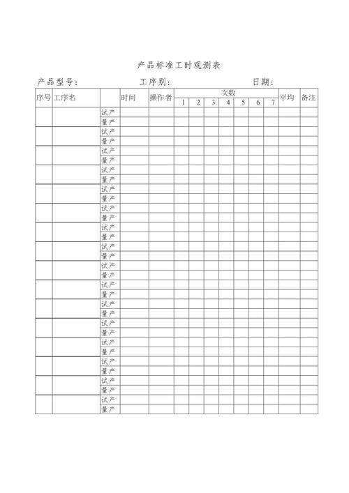 制造业务流程改造时间观测手填记录表