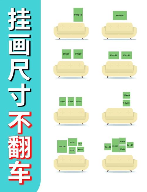 沙发背景墙装饰画尺寸参考图