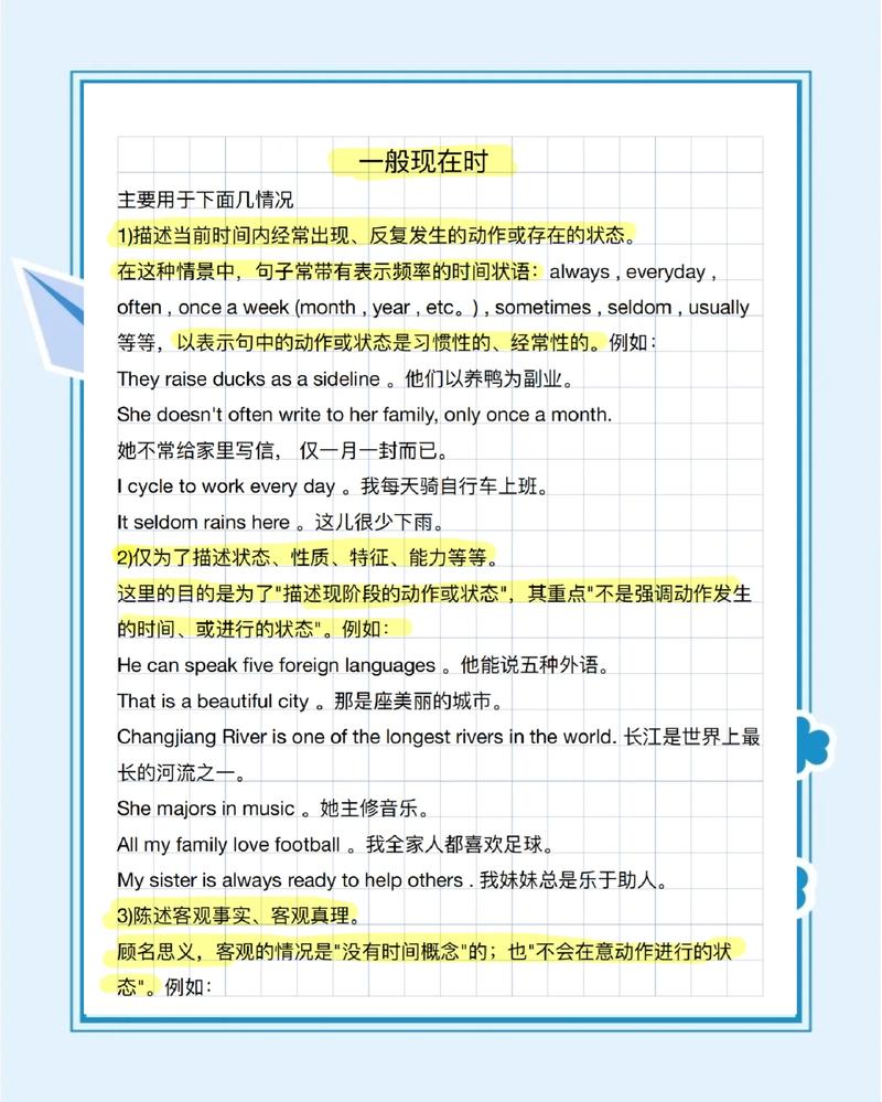 真正有用的Schema用法,就这几句