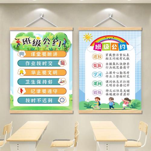 中小学教室学生共同制定的班规墙