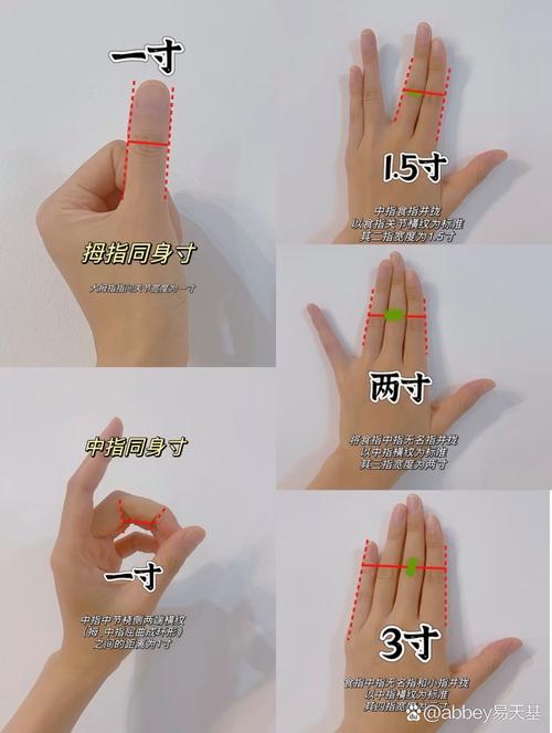 最后给你几个能直接用的判断标准