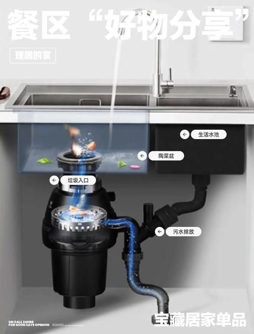 厨房水槽下方垃圾处理器安装空间示意