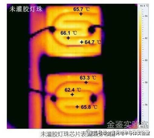 IGBT模块瞬态热仿真结温分布云图