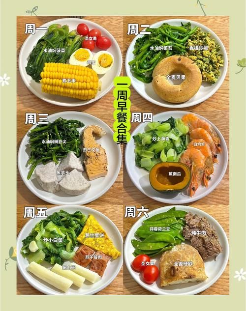 日常居家控糖饮食餐盘搭配实拍