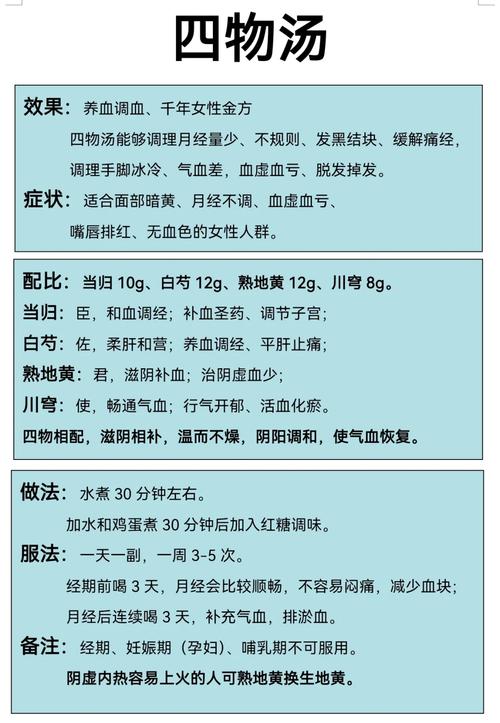 四、这些“偏方”实测有效,但别贪心