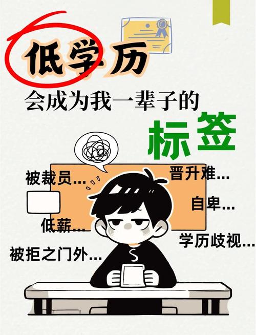 学历不够，真的没戏？