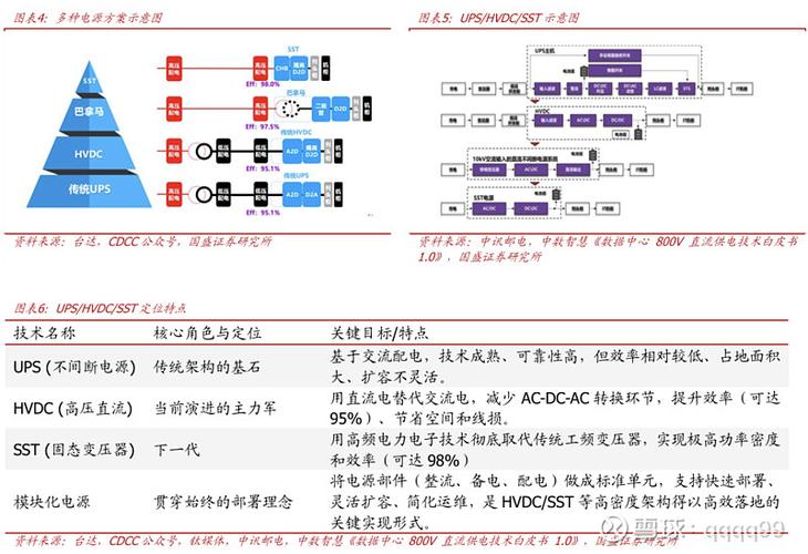 看懂韧性技术系统：为什么它是企业数字化的下一个护城河