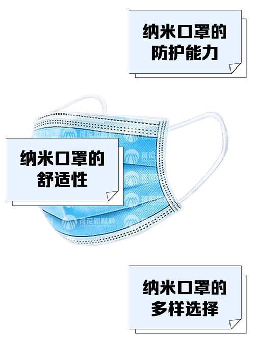 纳米防尘罩与普通无纺布防尘罩对比特写