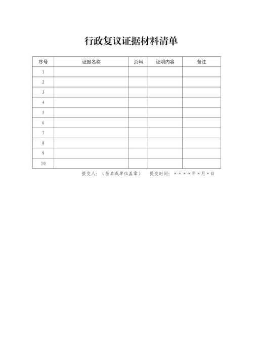 著作权行政复议申请材料清单