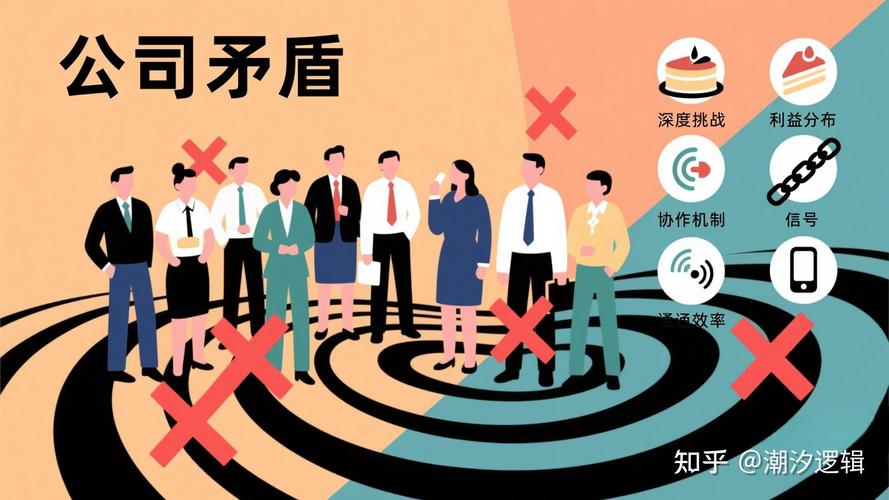误区一:以为公司内部规定能对抗外人