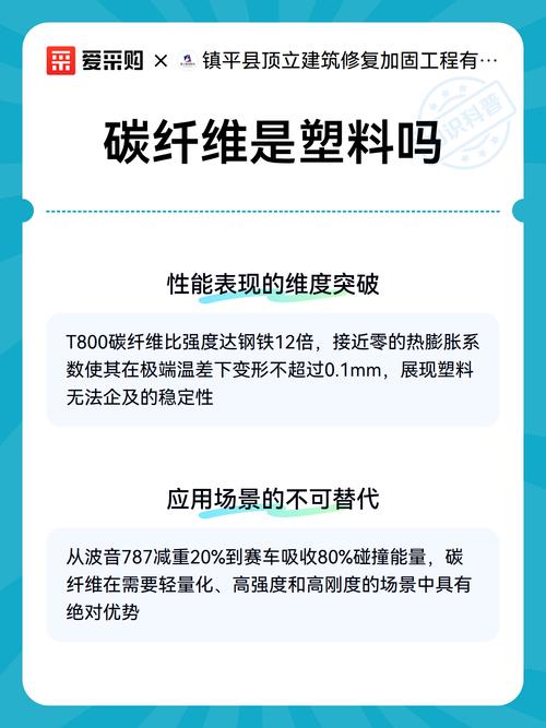 碳纤维：轻得离谱强得吓人，但为什么还没统治制造业？