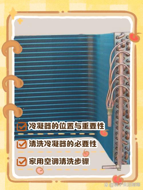 到底啥情况才需要换冷凝器？别被坑