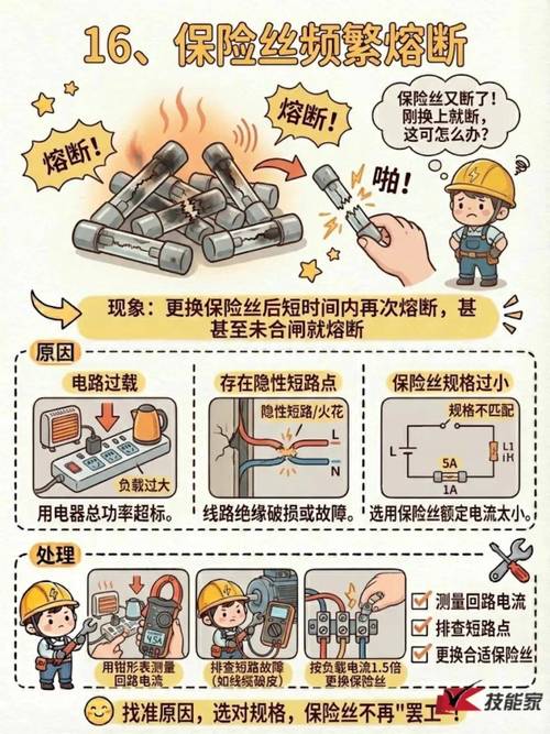 故障排查,这些怪事你遇到过吗?