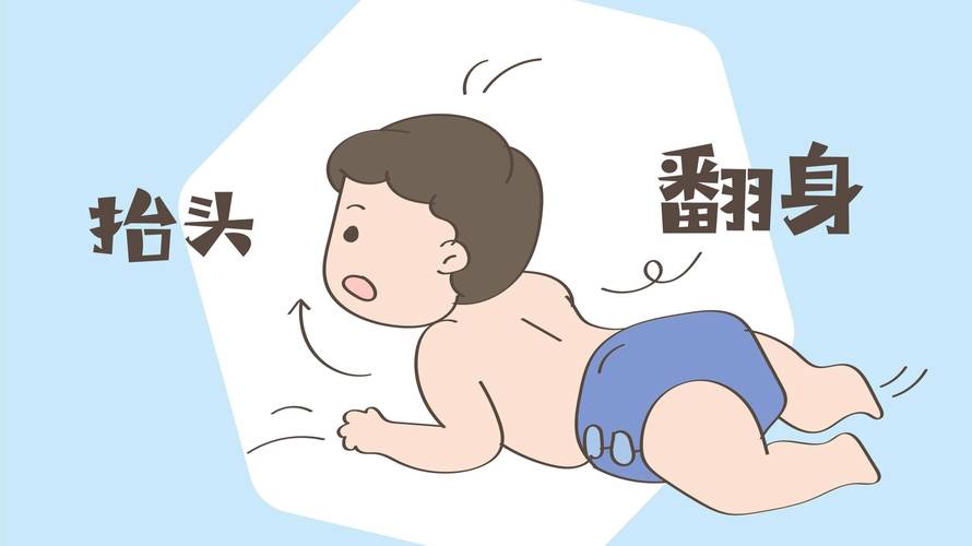 绝大多数宝宝翻身慢,都踩了这三个坑