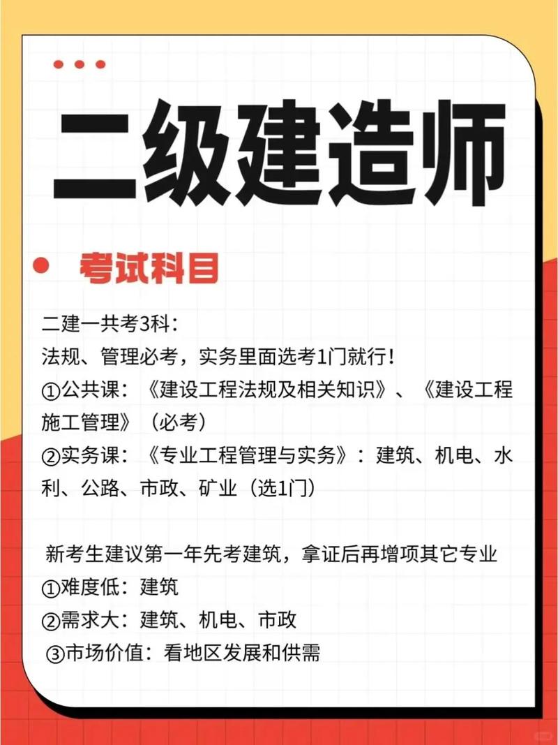 问:考过注册建筑师真的能涨薪吗?职业路径怎么走?