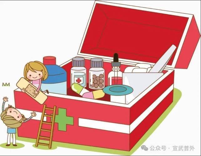 冠心病患者冬季外出随身物品整理图