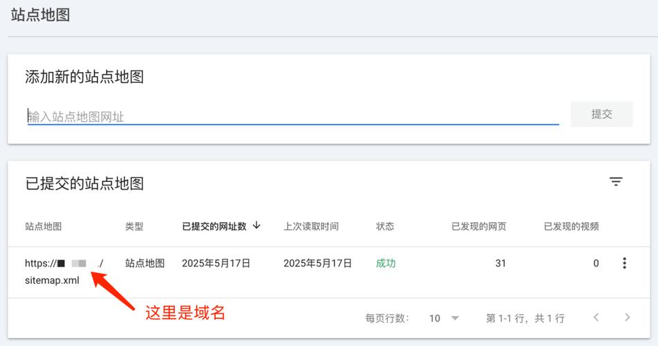 站点地图无效内容占比示意图