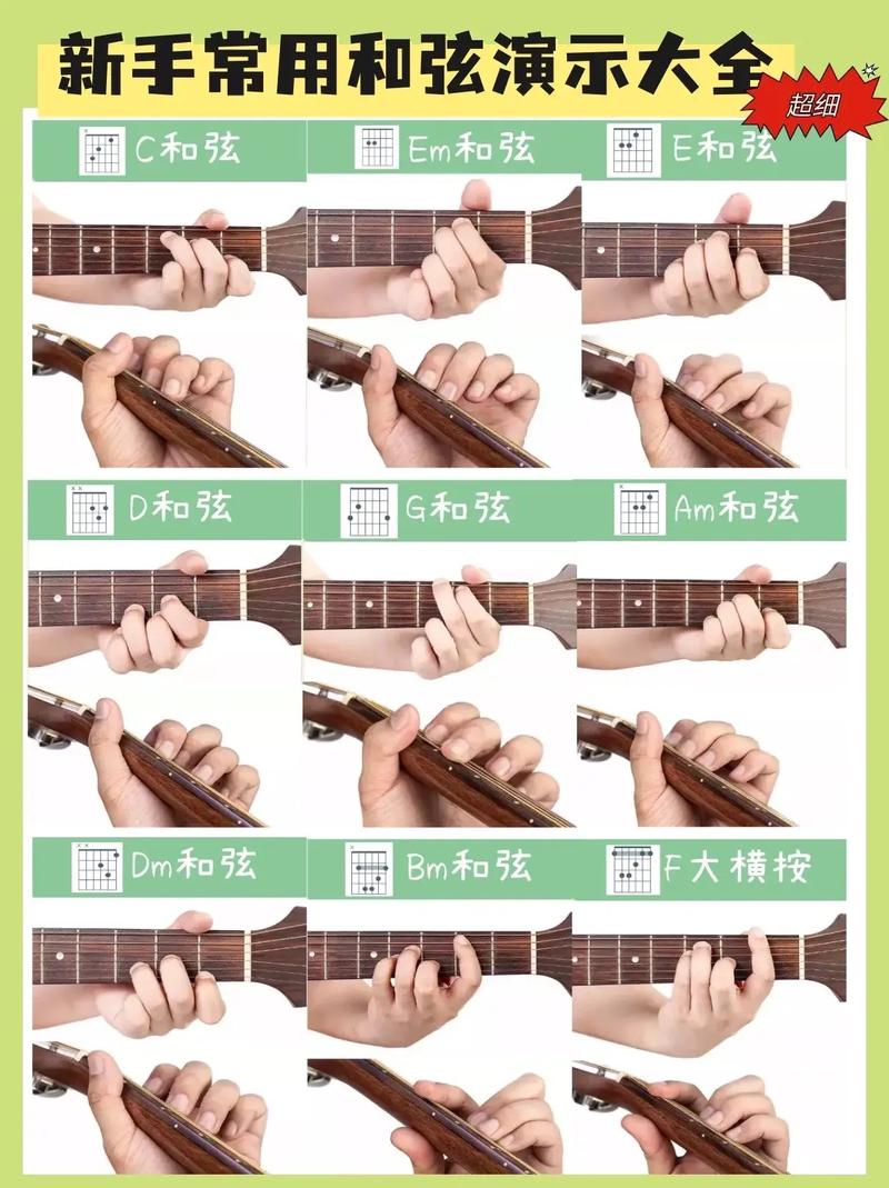 吉他手指按弦特写与琴弦共振瞬间