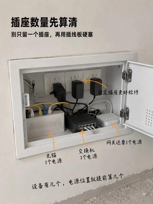 金属弱电箱内置路由器信号衰减示意图