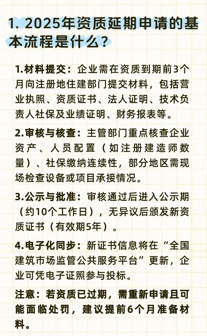 常见问题答疑