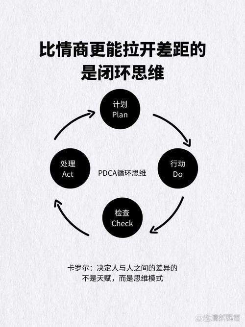 数据不是用来好看的,是拿来闭环的