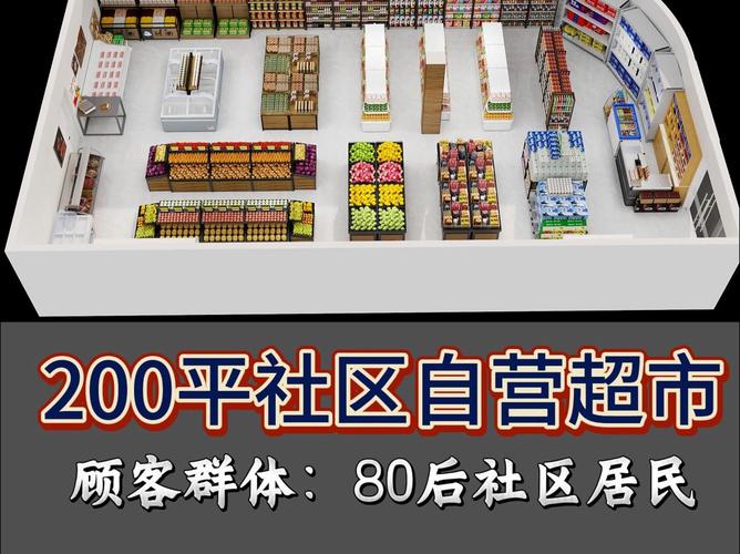 社区零售门店空间布局改造对比图