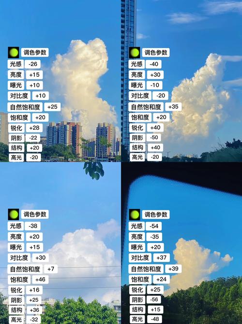 普通人玩滤镜调色，记住这几点就够