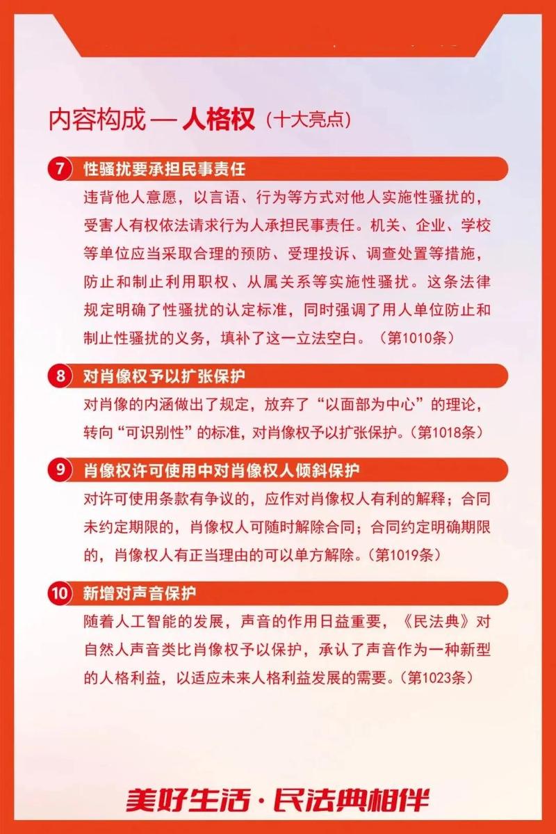 民法典声音权保护条文标注图
