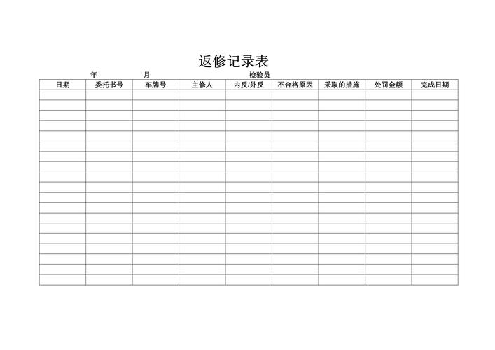 离合器打滑故障返修记录手工台账