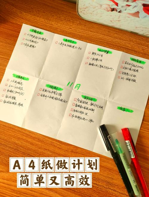 职场复盘A4纸目标拆解手绘法