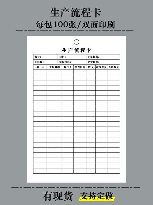 机械加工车间工序流转卡扫码报工看板示意图